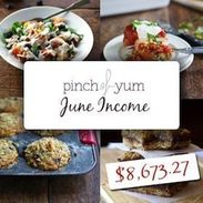 Making Money from a Food Blog